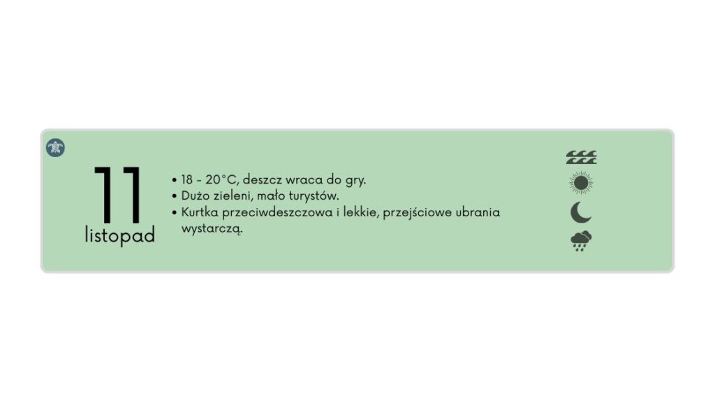 pogoda Korfu listopad – 18–20°C i powrót deszczu