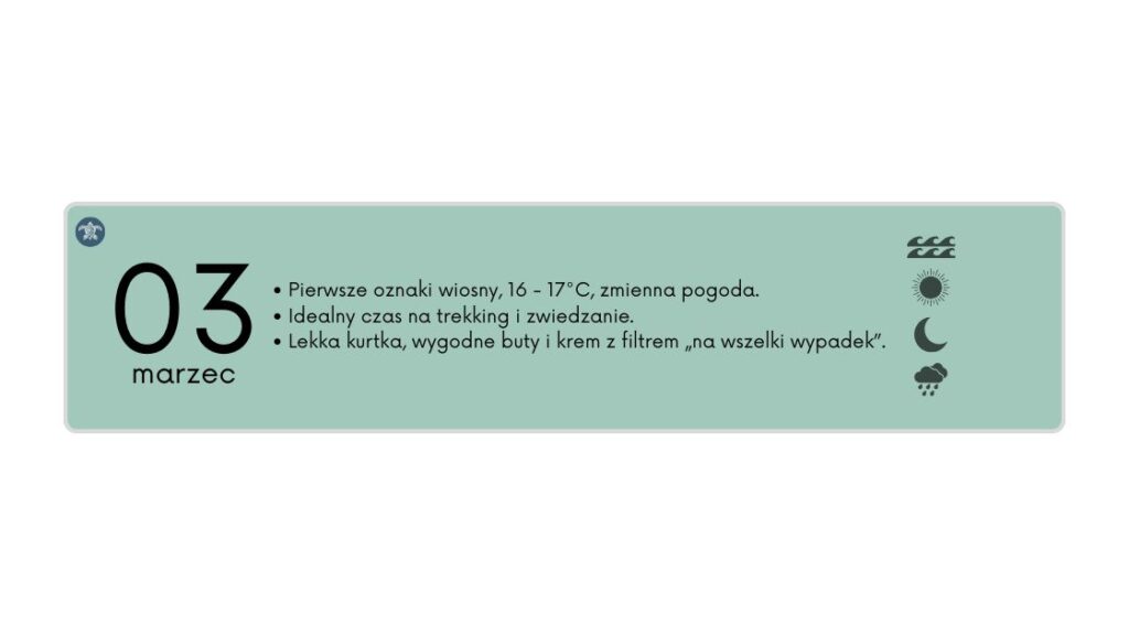 Infografika: pogoda na Korfu w marcu