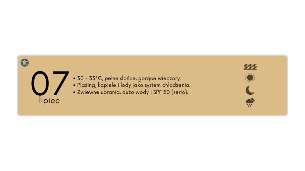 pogoda Korfu lipiec – 30–33°C i pełne słońce